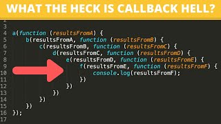Callback Hell in JavaScript | Asynchronous JavaScript with Callbacks in Hindi