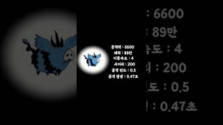 나만의 자작 적 11 ( #냥코대전쟁 #냥코 #battlecats )