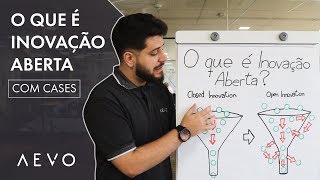 Inovação Aberta: conceito, aplicação e cases #1