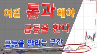 [주식] 급등전 이곳을 통과해야 주가는 상승한다 주식초보 필수 영상 / 주식공부, 주식투자, 주식강의, 주식교육