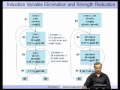 Mod-10 Lec-17 Machine-Independent Optimizations-Part 2