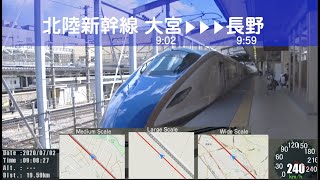 【7月】北陸新幹線 大宮からの車窓風景とシンクロする速度と走行地図 VSD for GPS