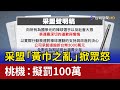 采盟「黃巾之亂」掀眾怒 桃機：擬罰100萬