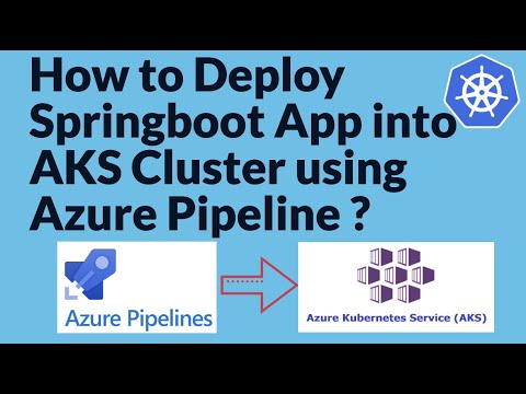 How To Create AKS Cluster And Deploy Springboot Microservices Into AKS ...