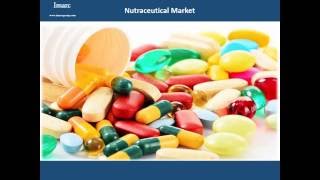 Global Nutraceutical Market Report | Industry Analysis, Trends, Share