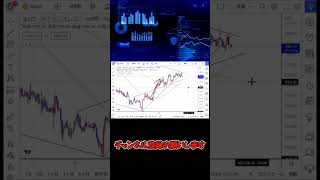 ゴールド最新予想8月12日【海外FX/仮想通貨】 #shorts