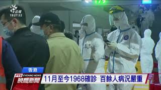 中國增15例確診 本土6例分布四川、黑龍江 20201211 公視晚間新聞