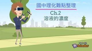 國中理化難點整理｜第二章溶液的濃度｜布克理化｜Ep.3