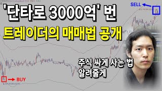 제도권 출신들이 뜯어말린 '저점 매수 비결' 공개