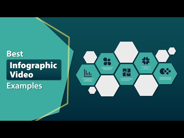 Best Animated Infographics