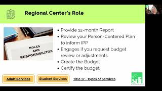 Step 4 Complete Guide to SDP: Budget
