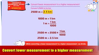 G5 - M13 - Intro2 - Convert lower to a higher measurement | Appu Series | Grade 5 Math Learning