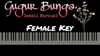 Gugur Bunga Ismail Marzuki Karaoke Piano Female Key