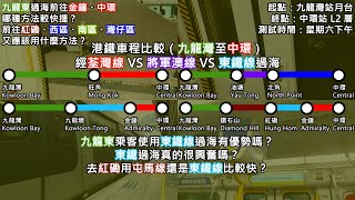 【港鐵車程比較#2】九龍東去紅磡、金鐘、中環用哪種方法較好？東鐵過海對九龍東乘客有優勢嗎？（九龍灣至中環：經荃灣線 VS 將軍澳線 VS 東鐵線過海）#一決雌雄 #車程比較