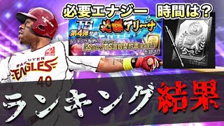 【TS第4弾】ランキング結果！必要エナジーや最終ボーダーは？【プロスピA】