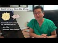 Fat Stem Cells’ Use in Plastic Surgery —Video Discussion by Joon Pio Hong, MD, PhD, MBA