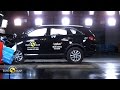 Kia Sorento Crash Test Euro NCAP