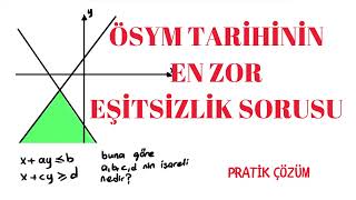 ÖSYM TARİHİNİN EN ZOR EŞİTSİZLİK SORUSUNA PRATİK YORUM 🔥🔥🔥  #ösymtarzıaytsoruları #matematiksorusu