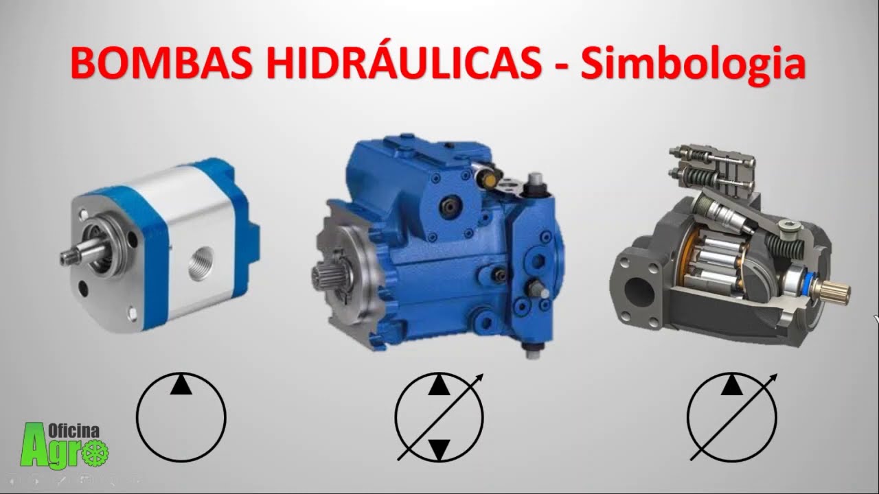 Bombas Hidráulicas - Simbologia - YouTube