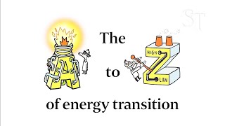 The A-Z of energy transition
