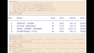 Tutorial: Formatted Output in Python