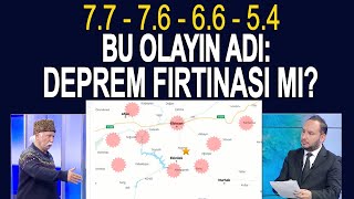 Kahramanmaraş'ta yaşanan depremler ''Deprem Fırtınası'' mı? Artçı depremler devam edecek mi?