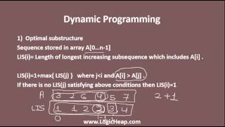 Programming Interview : Dynamic Programming :LIS, Longest Increasing Subsequence