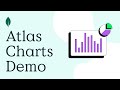 MongoDB Atlas Charts | Demo