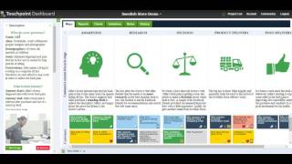 Touchpoint Dashboard Overview