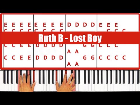 Lost Boy Piano - How To Play Ruth B Lost Boy Piano Tutorial! - YouTube