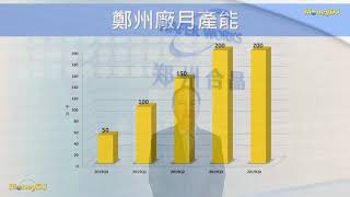 【MoneyDJ財經新聞】迎中國半導體商機 合晶鄭州新廠正式啟用