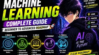 Machine Learning Full Guide 🚀 | Beginner to Advanced Roadmap