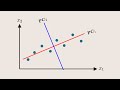 Principle Component Analysis | PCA |  Visual Explanation