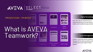 What is AVEVA Teamwork?