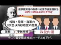 【中学社会 歴史 ＃055】大正デモクラシーと大正時代の文化