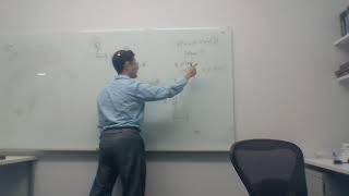 CIS 2168 Flipped - Week 7 - Tracing Recursive Factorial