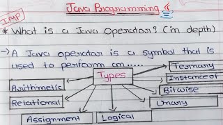 Java Operators Explained | Types of Operators in Java with Examples | Java Basics | In Hindi