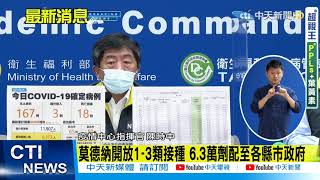 【全台三級警戒】偏袒高端 刁難聯亞、國光? 陳時中澄清:採一致審查標準 郭董買BNT好難!黃暐瀚喊話:就退了吧! @中天電視CtiTv 20210616