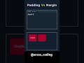 Padding VS Margin (^o^) #css #style #padding #webdevelopment #webdesign #viral