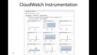 DevOps & Cloud Infrastructure - AWS extras part 1