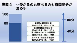 中小企業診断士2次試験事例Ⅳの奥義３受かるのも落ちるのも時間配分が決め手