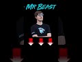 youtubeチャンネル登録人7000万人の有名youtuber mr beastの発音 shorts