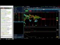 5.11.2016 a look at the airlines and dal