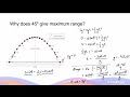 why does 45º launch angle give maximum range hsc physics