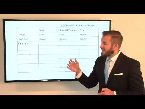 How to Sell Life Insurance - AMAZING! How to Sell Life Insurance - AMAZING!