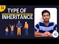 OOPs - Java Programming | Ep-11 | Types of Inheritance | Tamil | code io