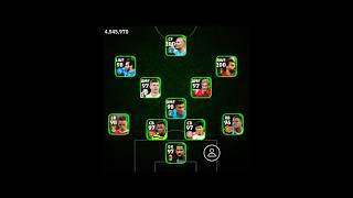 How to get 4-1-2-3 Formation In EFootball 24 || Best Quick counter formation to reach Division 1