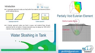 Coupled Eulerian Lagrangian (CEL) - Fluid Structure Interaction (FSi), Part - 01 Theory & Basics