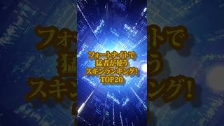 【フォートナイト】猛者が使うスキンランキング！上級者がよく使うコスチュームは？