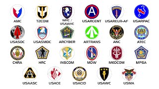 Every US Army Command Explained